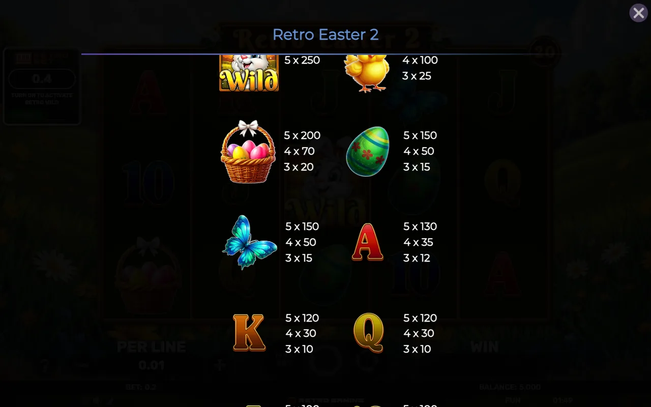 Game rules, page 4 — Retro Easter 2
