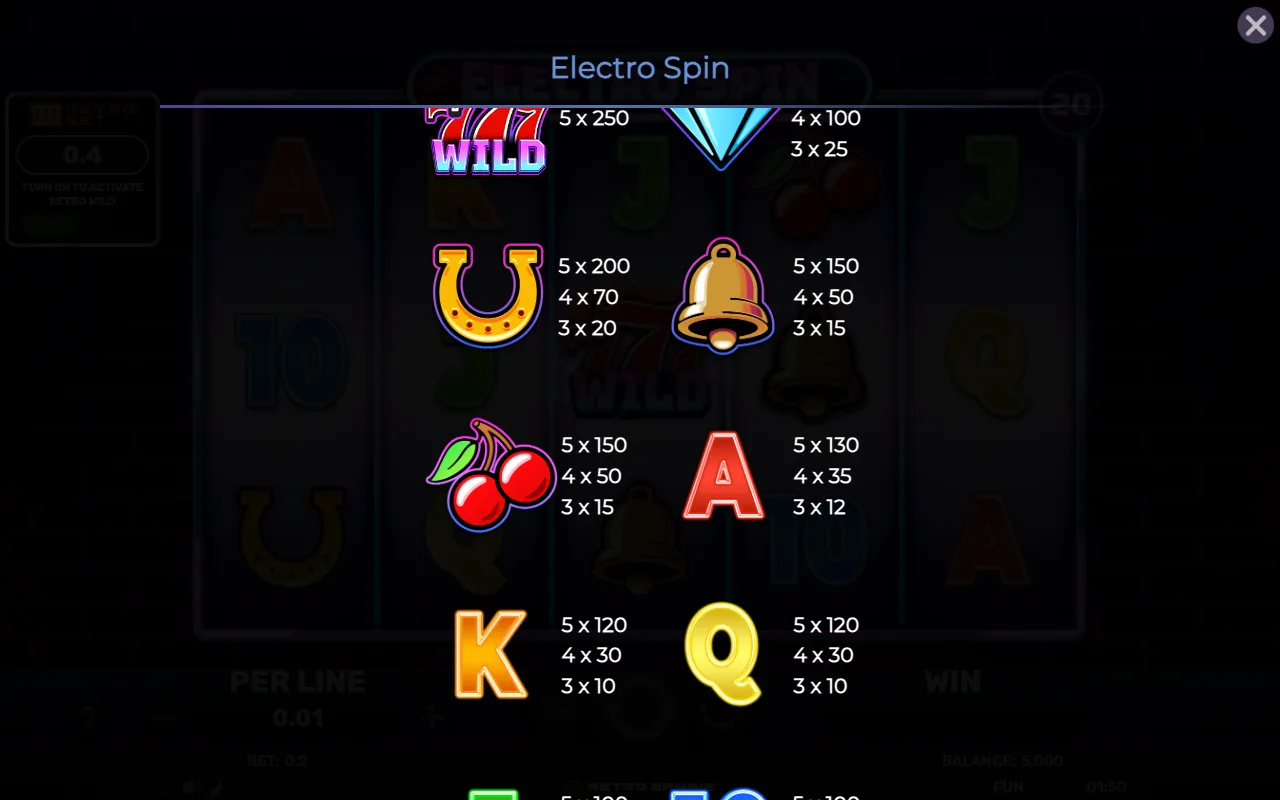 Game rules, page 4 — Retro Electro Spin