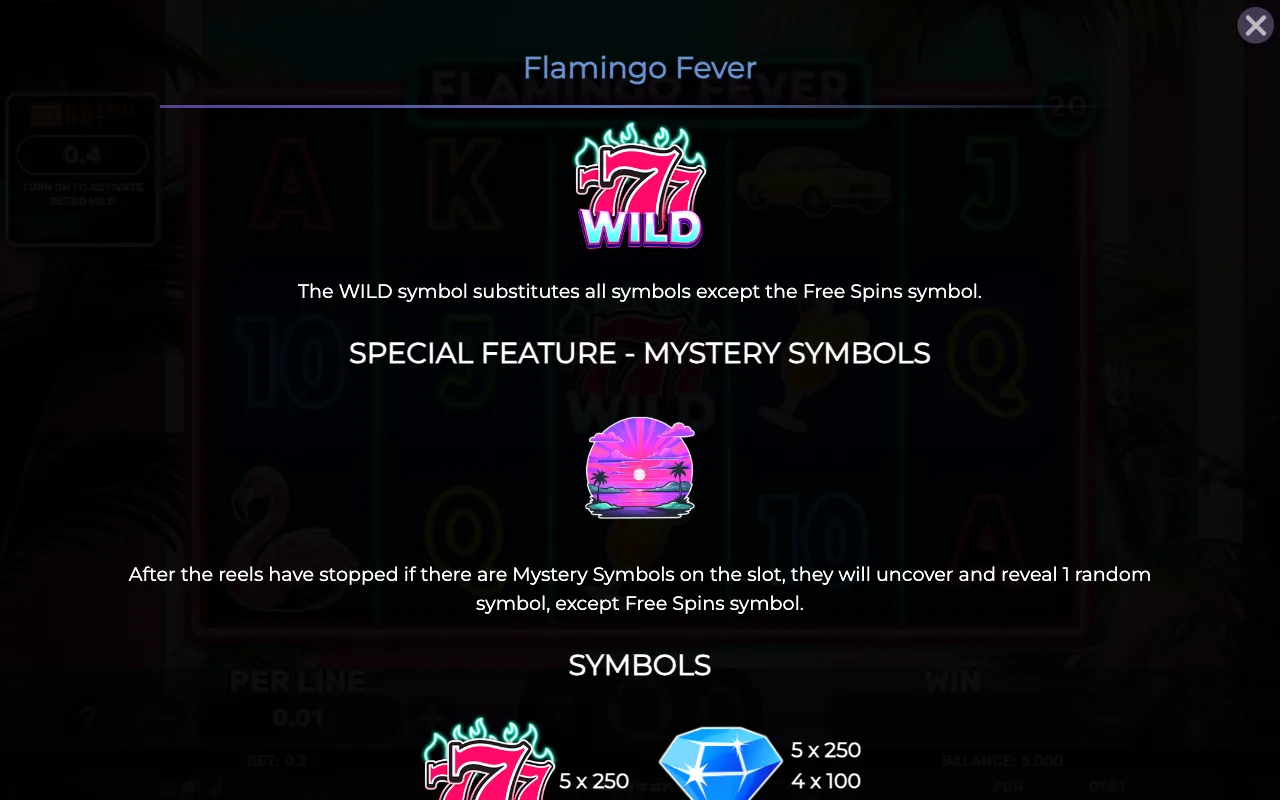 Symbols — Retro Flamingo Fever