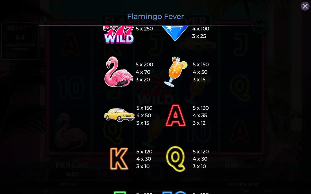Game rules, page 4 — Retro Flamingo Fever