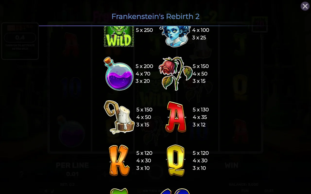 Game rules, page 4 — Retro Frankensteins Rebirth 2