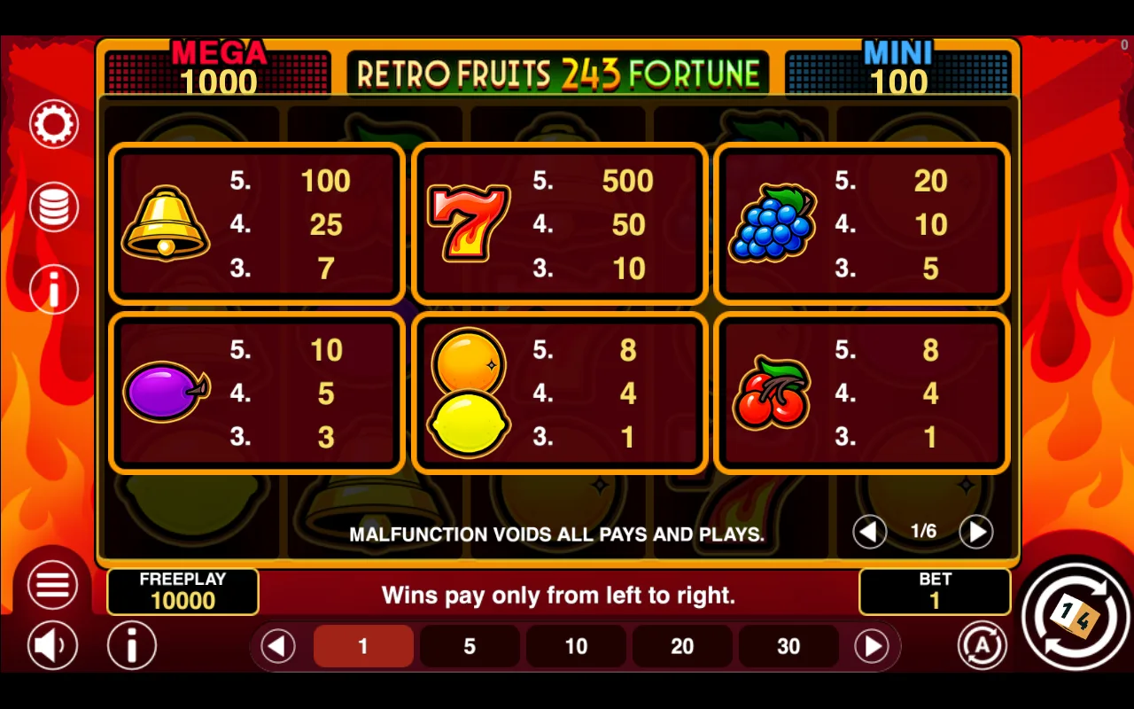 Game rules, page 1 — Retro Fruits 243 Fortune