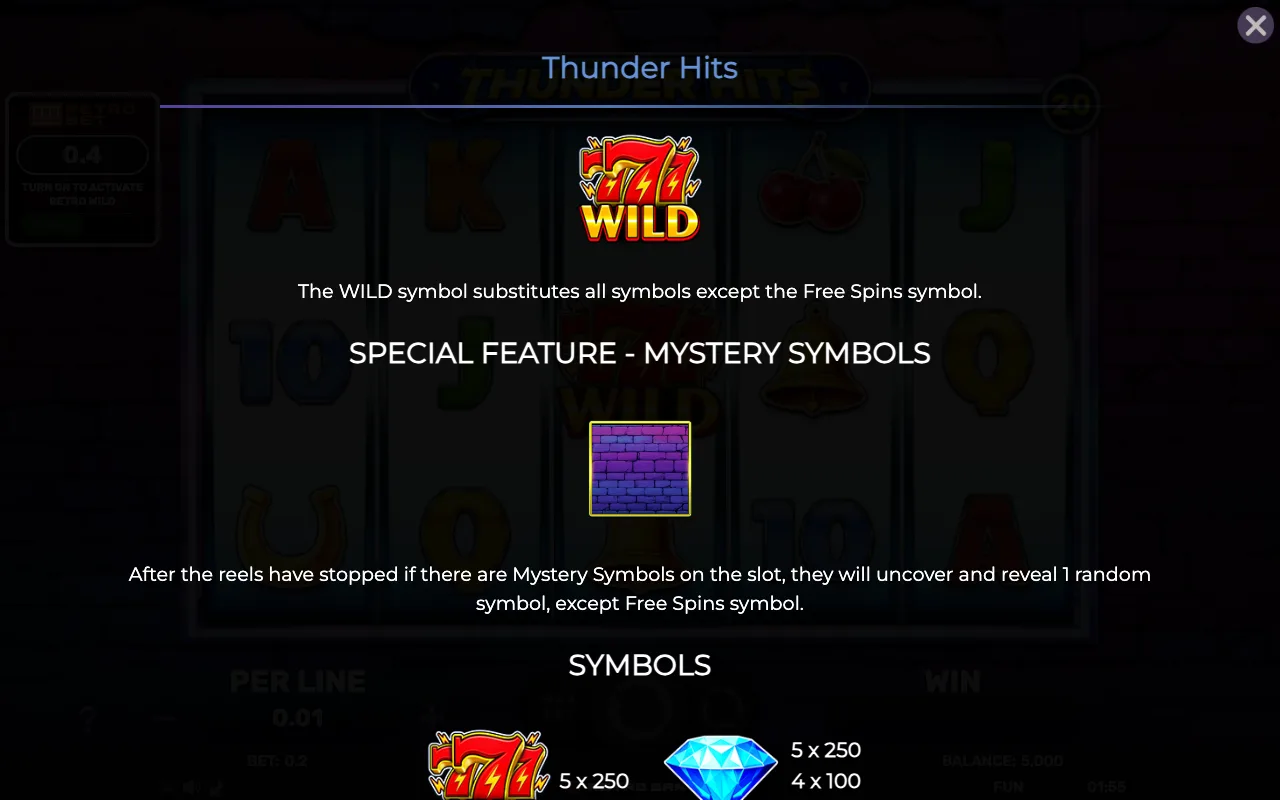 Wild — Retro Thunder Hits