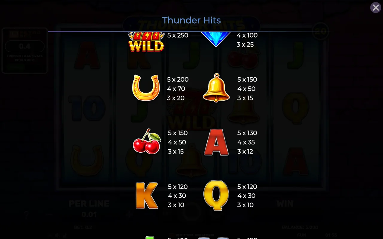 Game rules, page 4 — Retro Thunder Hits