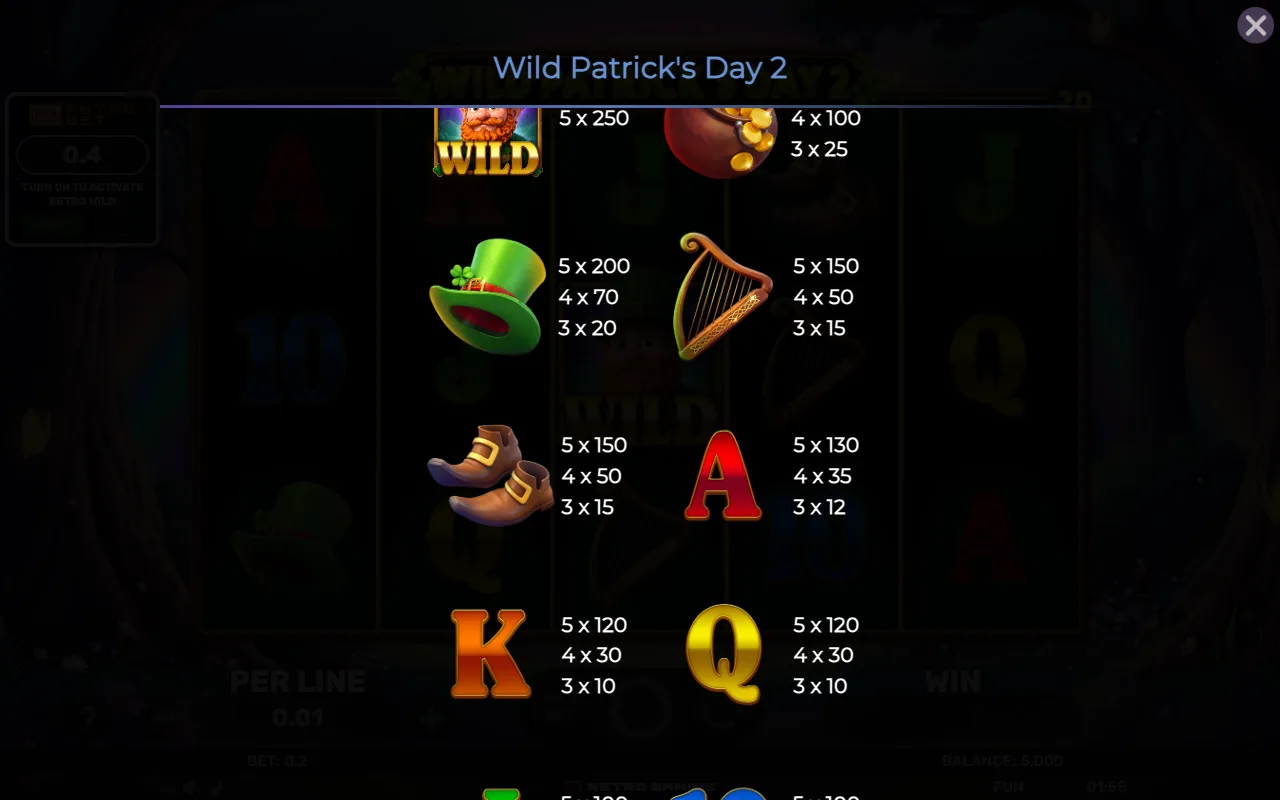 Game rules, page 4 — Retro Wild Patricks Day 2