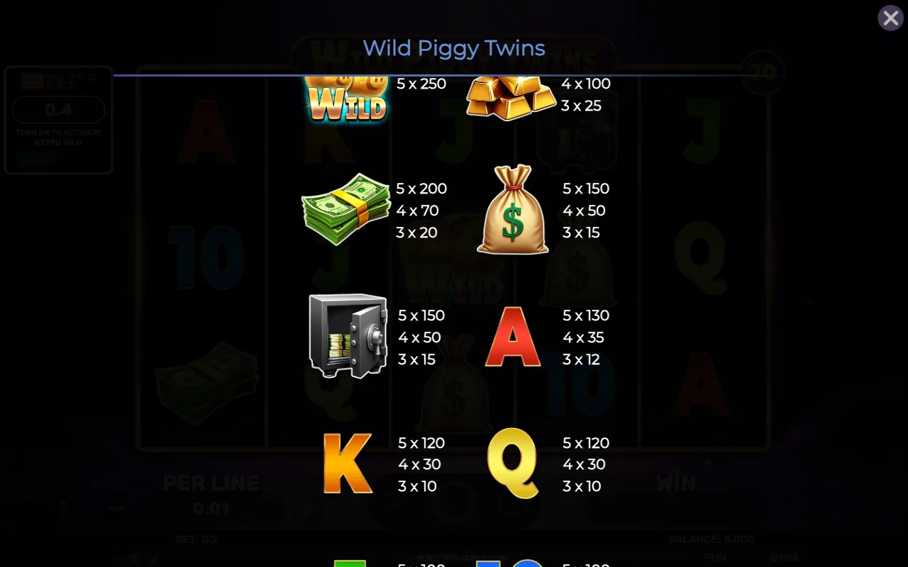 Game rules, page 4 — Retro Wild Piggy Twins
