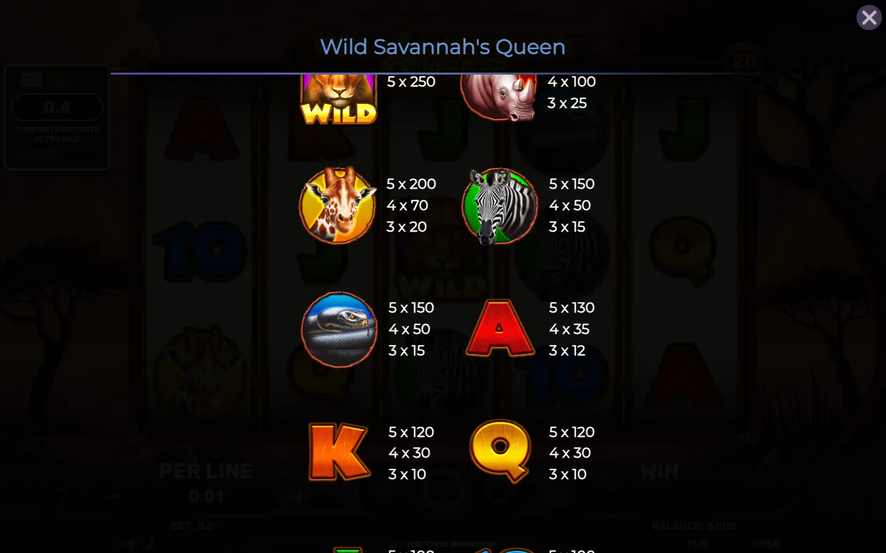 Game rules, page 4 — Retro Wild Savannahs Queen