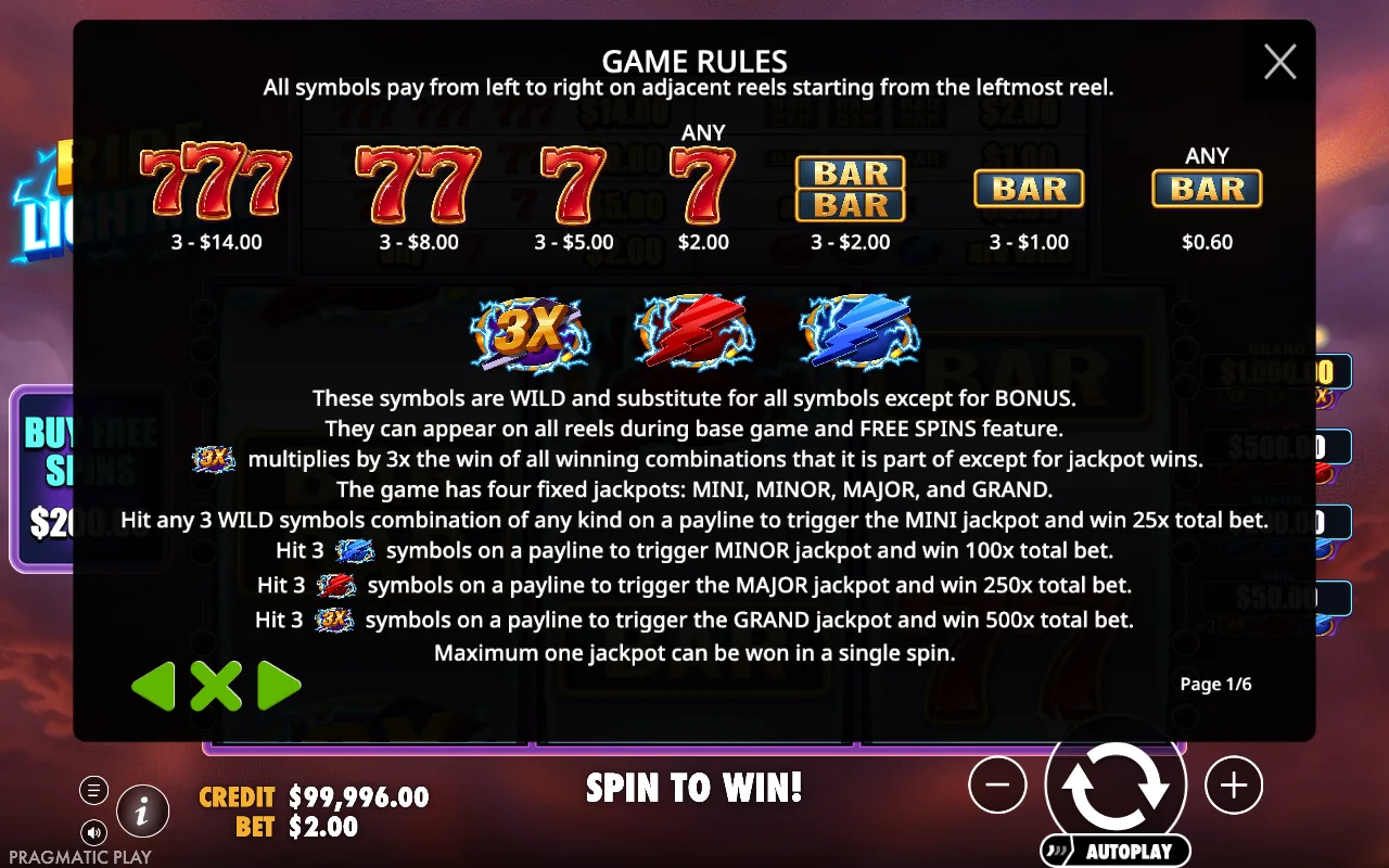 Game rules, page 1 — Ride the Lightning