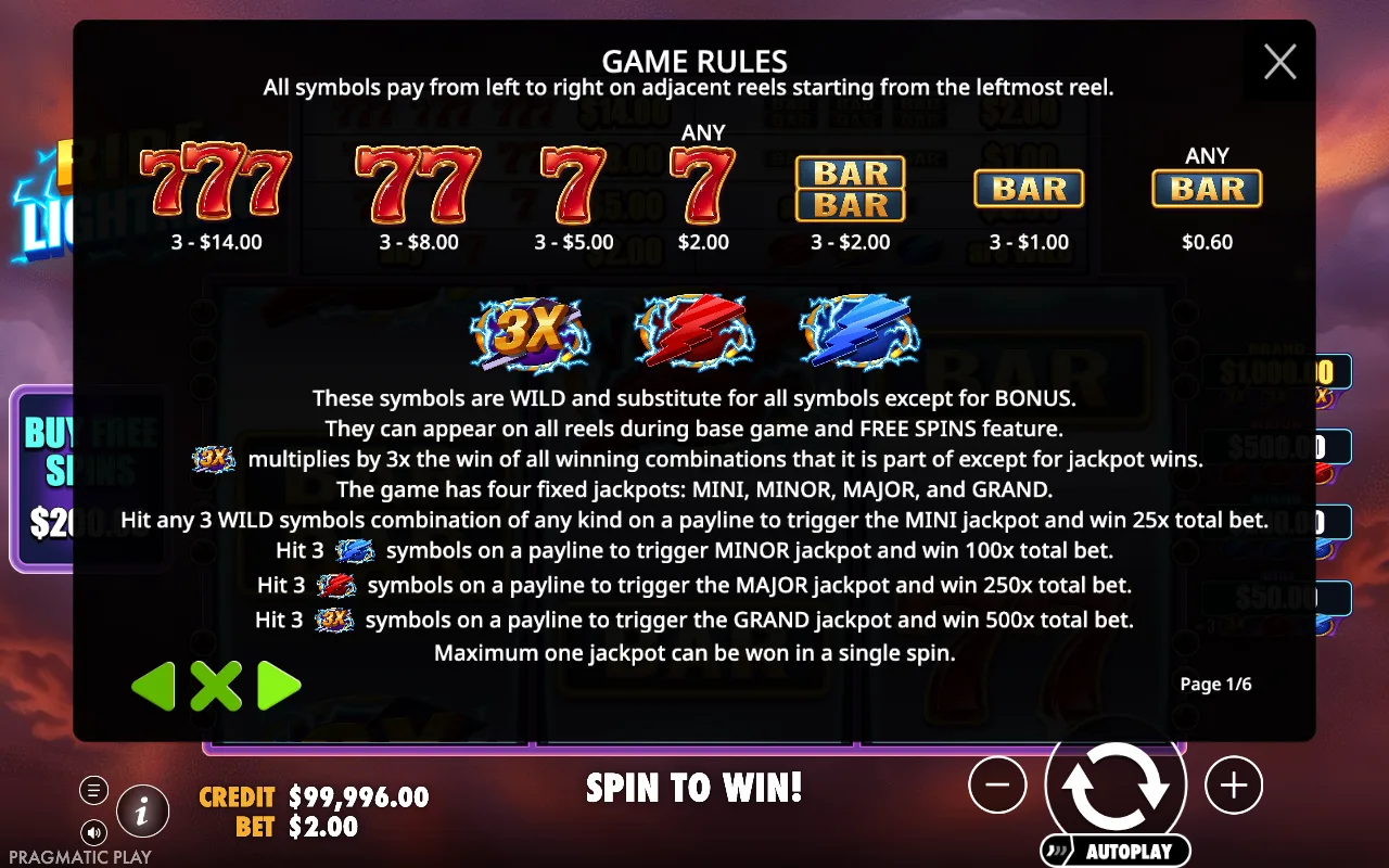 Game rules, page 7 — Ride the Lightning