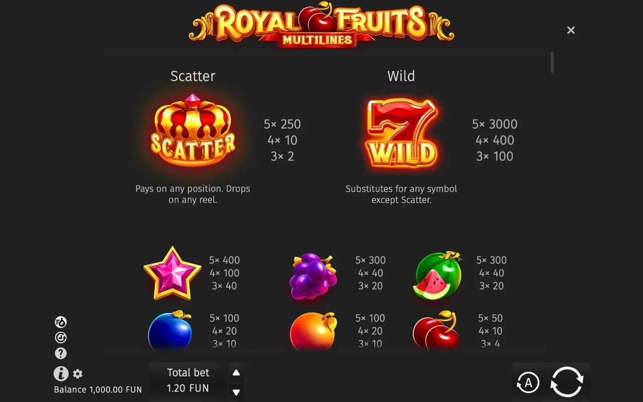 Game rules, page 1 — Royal Fruits Multilines