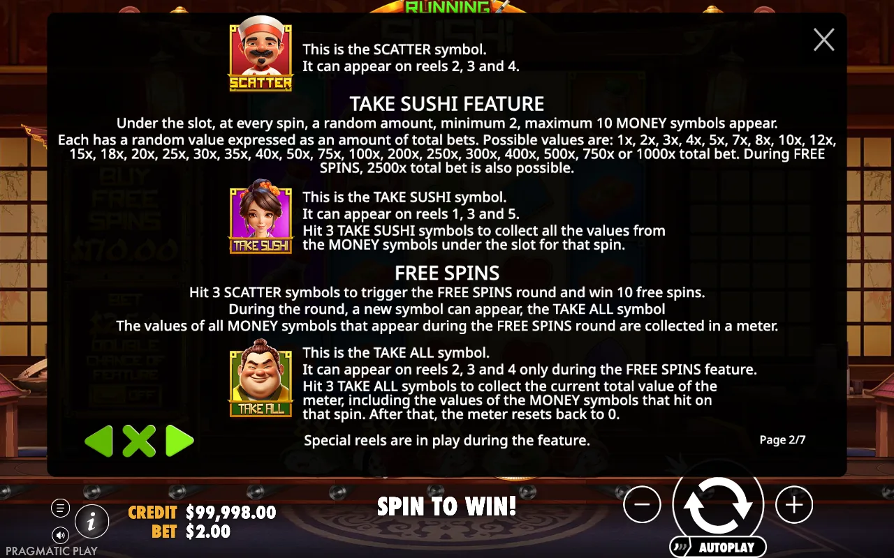 Scatter — Running Sushi