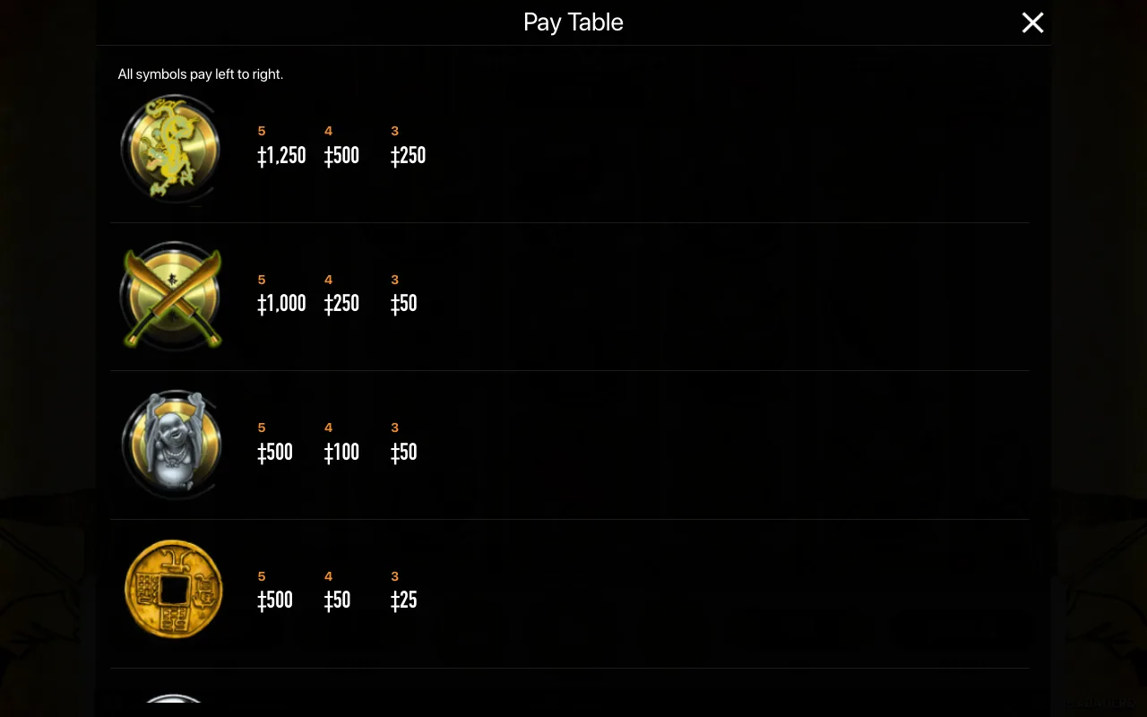 Spielregeln, Seite 4 — Shaolin Fortunes
