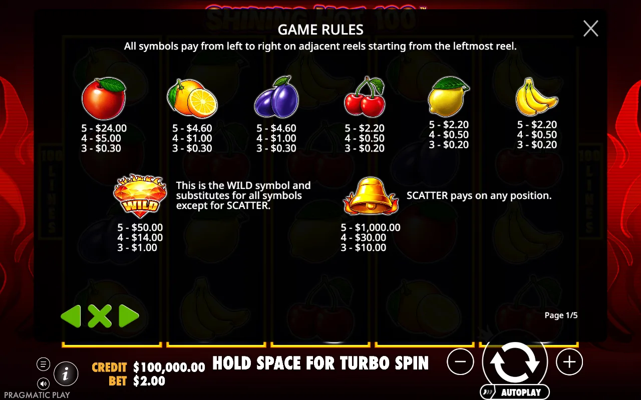 Game rules, page 1 — Shining Hot 100