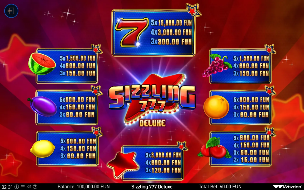 Game rules, page 1 — Sizzling 777 Deluxe
