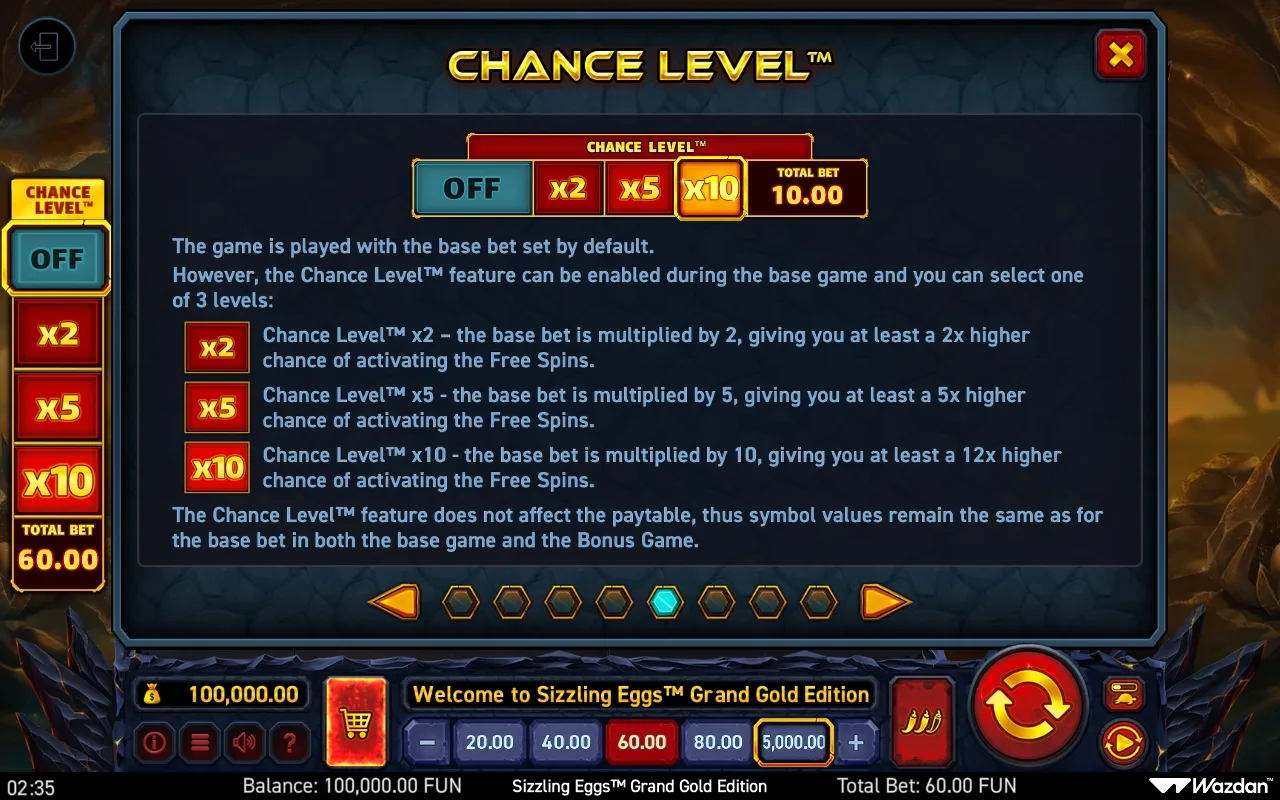 Game rules, page 5 — Sizzling Eggs Grand Gold Edition