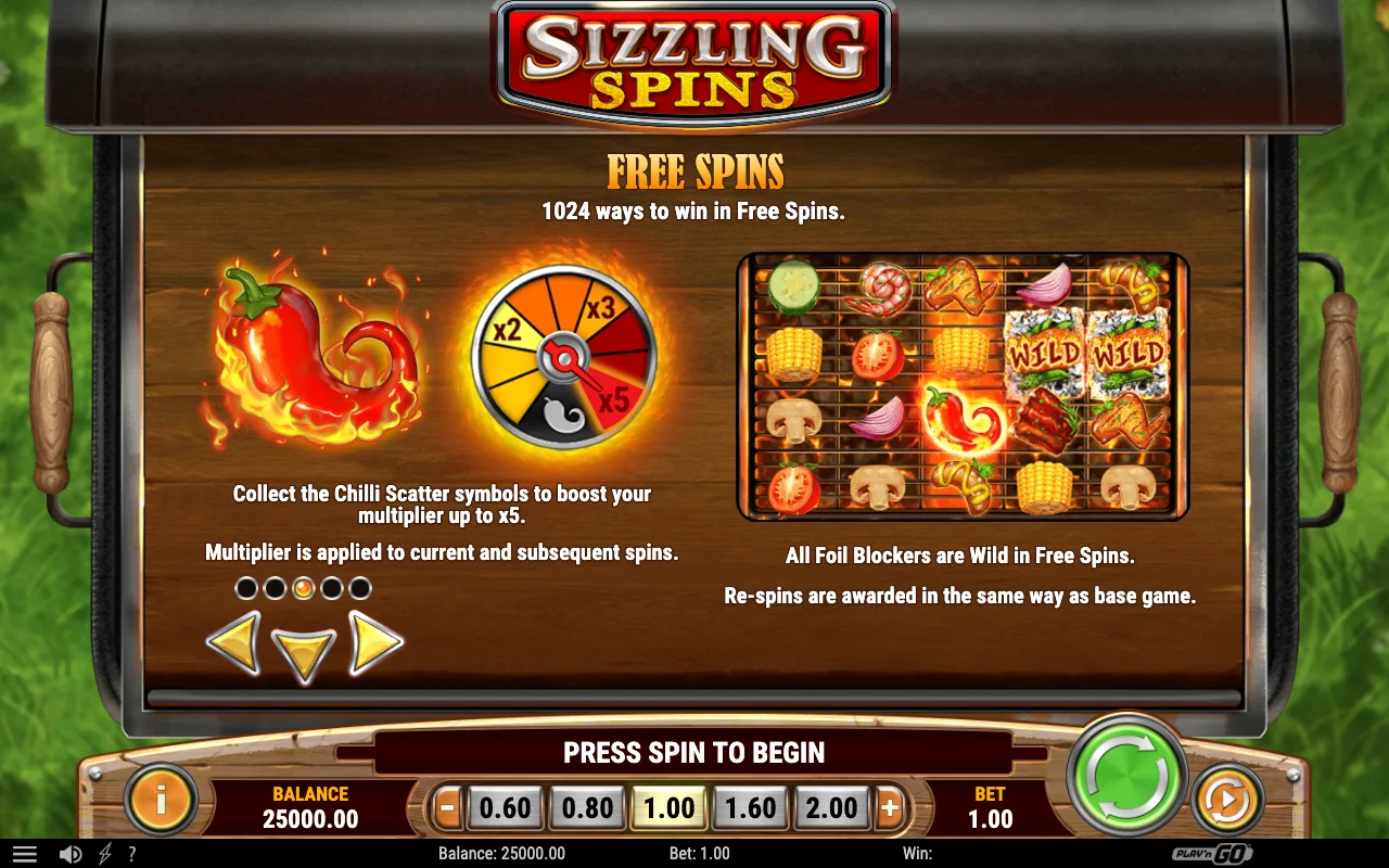 Spins — Sizzling Spins