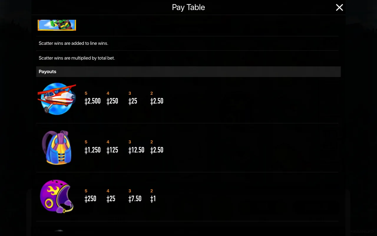 Spielregeln, Seite 4 — Skys The Limit
