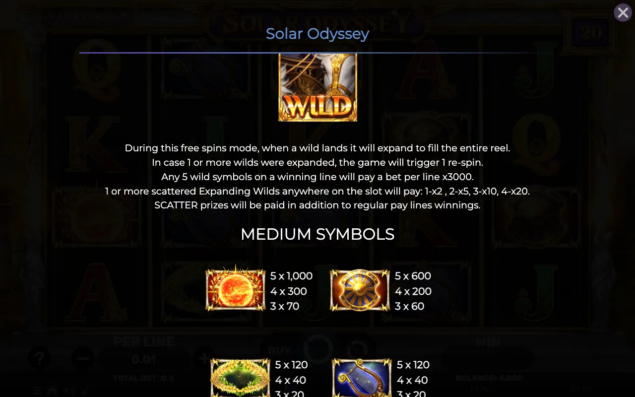 Game rules, page 4 — Solar Odyssey