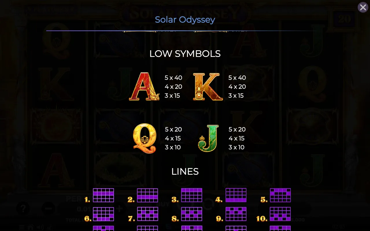 Low symbols — Solar Odyssey