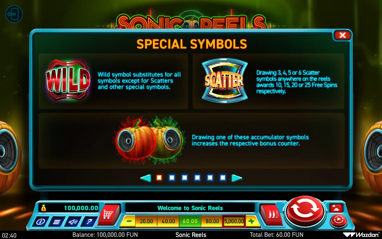 Special symbols — Sonic Reels