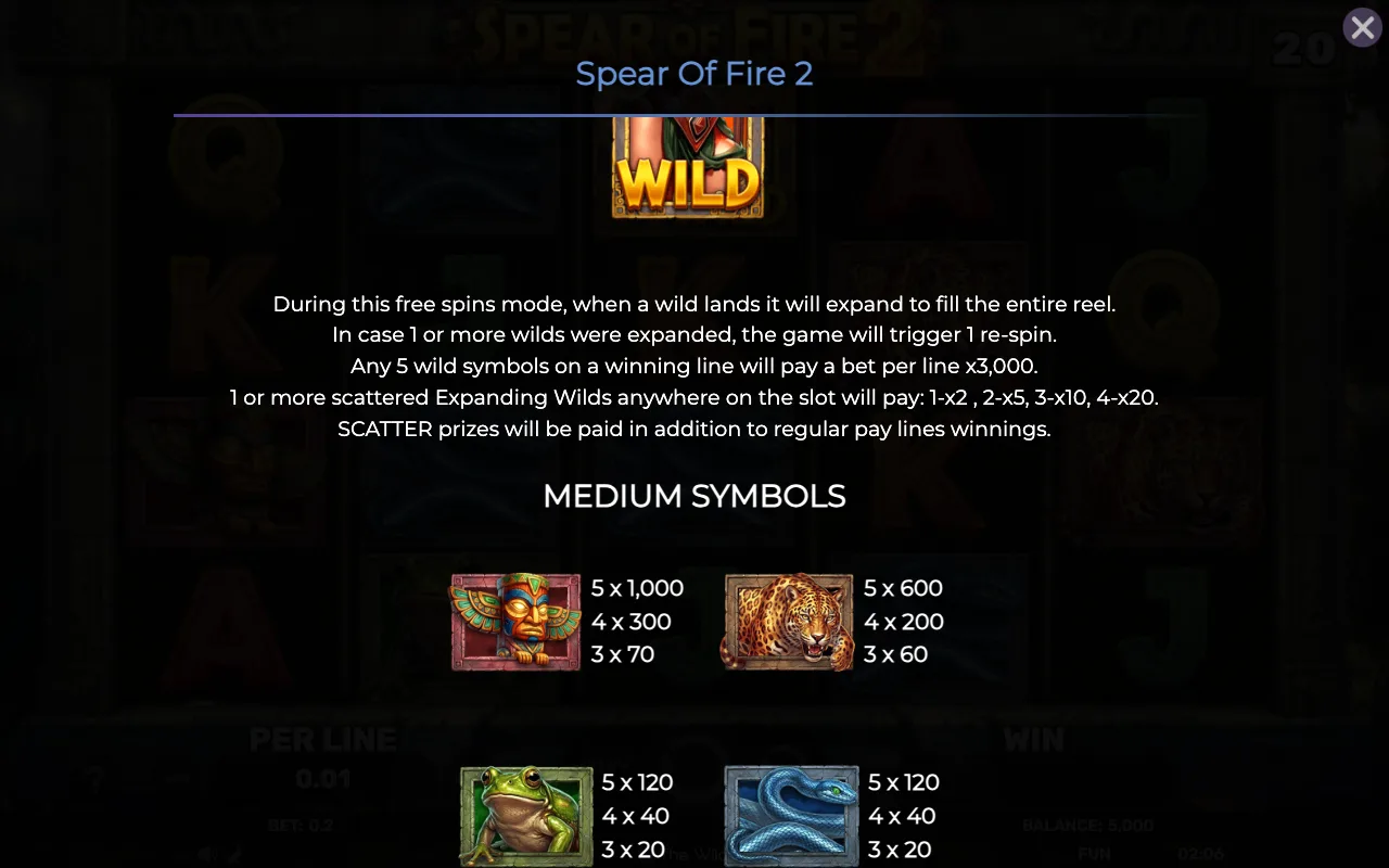 Game rules, page 4 — Spear of Fire 2