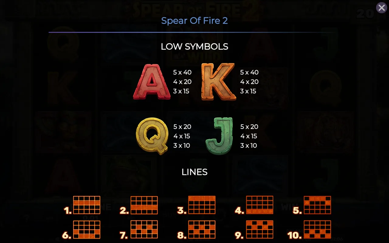 Low symbols — Spear of Fire 2