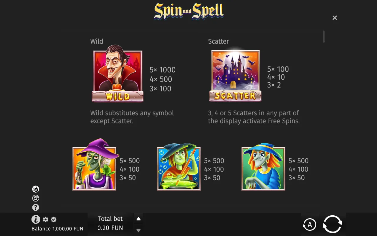 Game rules, page 1 — Spin and Spell