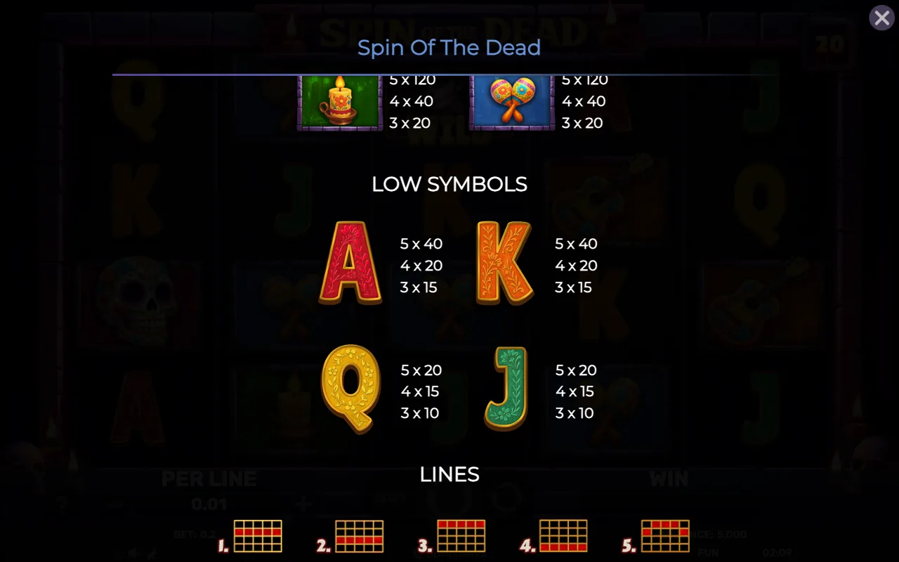Low symbols — Spin of The Dead