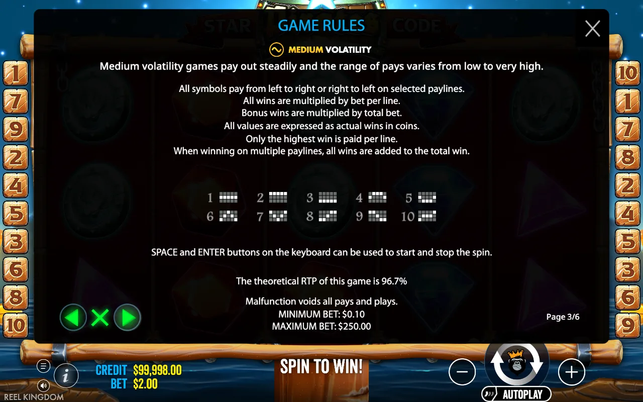 Medium volatility — Star Pirates Code