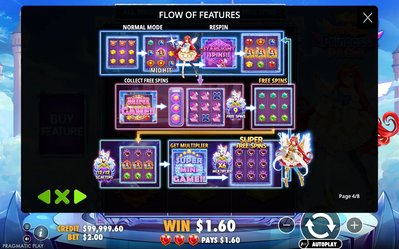 Collect free spins — Starlight Princess Pachi