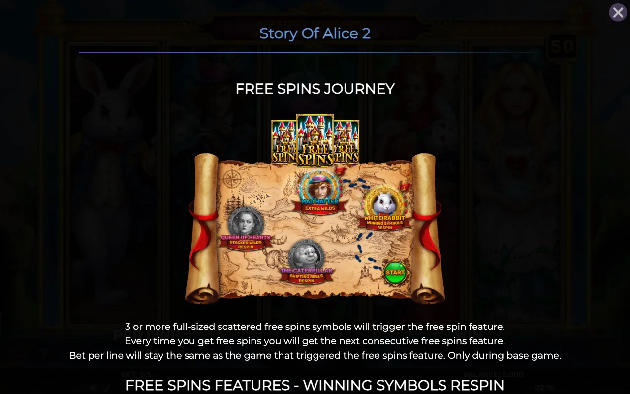 Game rules, page 1 — Story of Alice 2