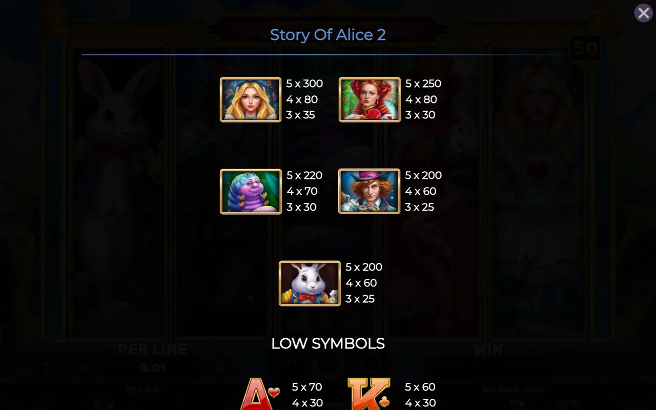 Game rules, page 5 — Story of Alice 2