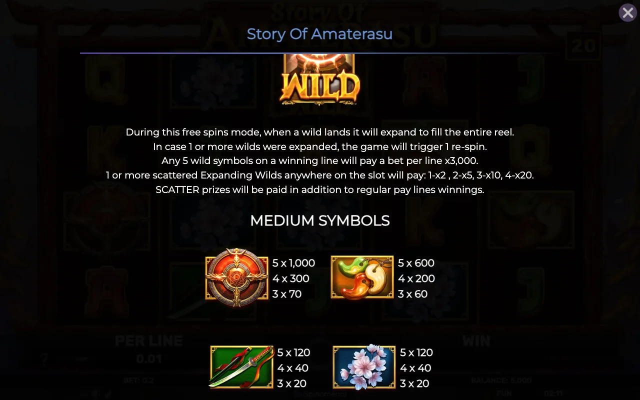 Wild — Story of Amaterasu