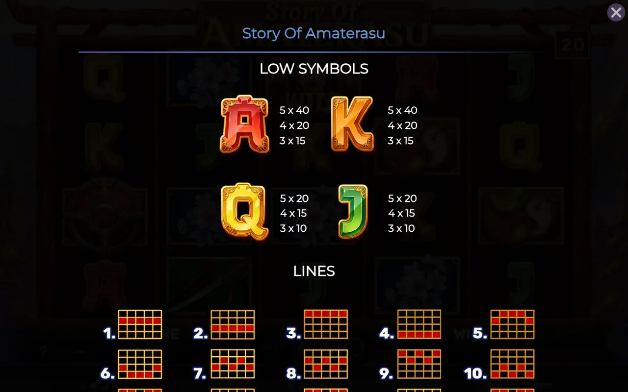 Low symbols — Story of Amaterasu