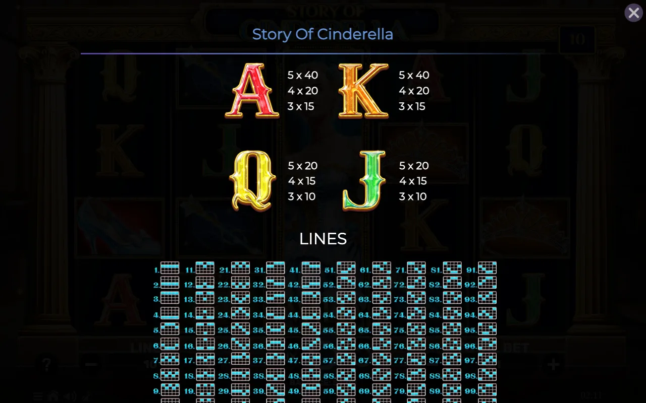 Game rules, page 4 — Story of Cinderella