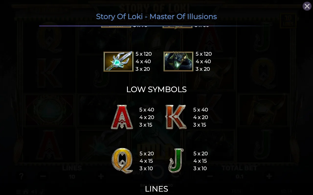 Low symbols — Story of Loki Master of Illusions