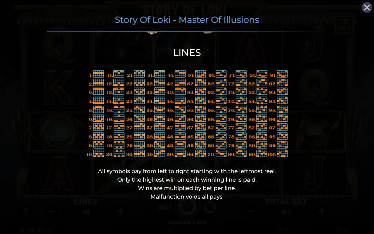 Lines — Story of Loki Master of Illusions