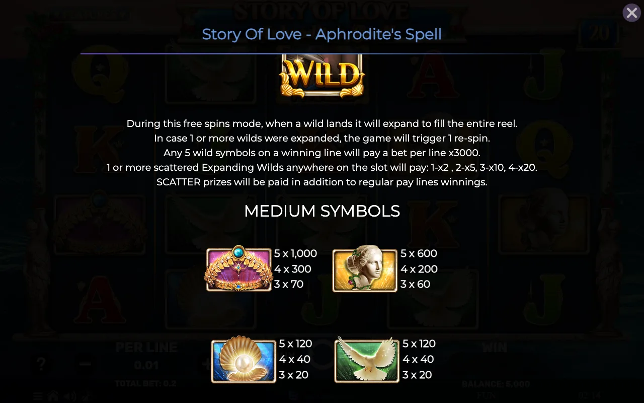 Game rules, page 4 — Story of Love Aphrodites Spell
