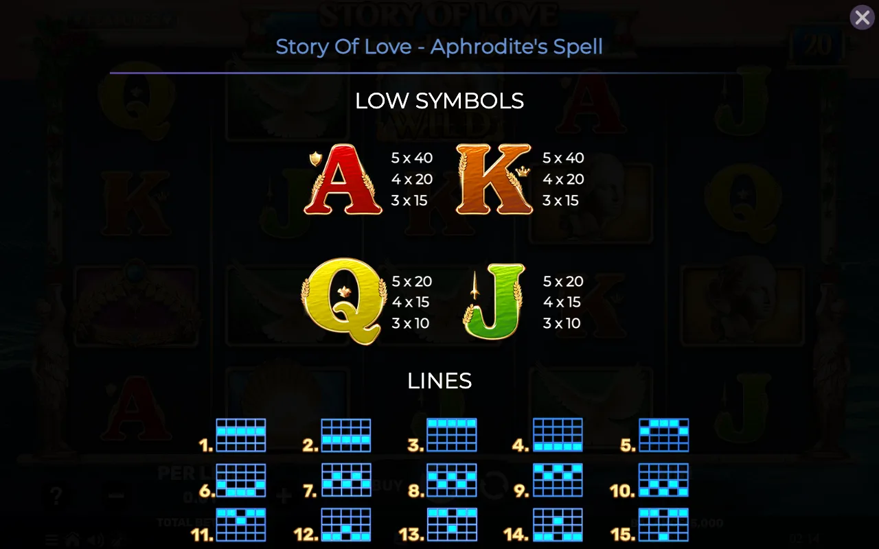Low symbols — Story of Love Aphrodites Spell