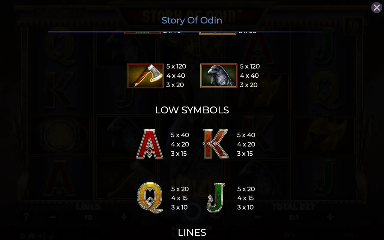 Game rules, page 4 — Story of Odin