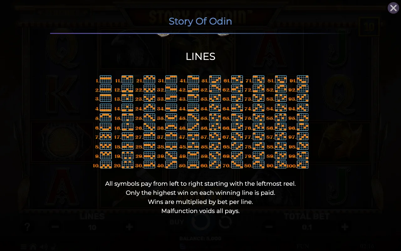 Lines — Story of Odin