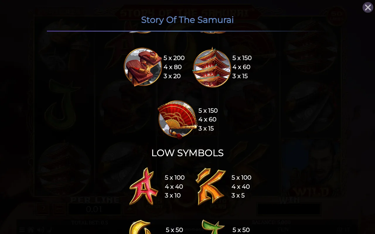 Game rules, page 5 — Story of Samurai