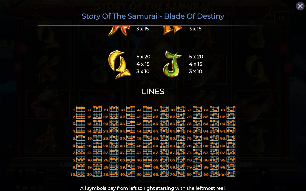 Game rules, page 4 — Story of The Samurai Blade of Destiny