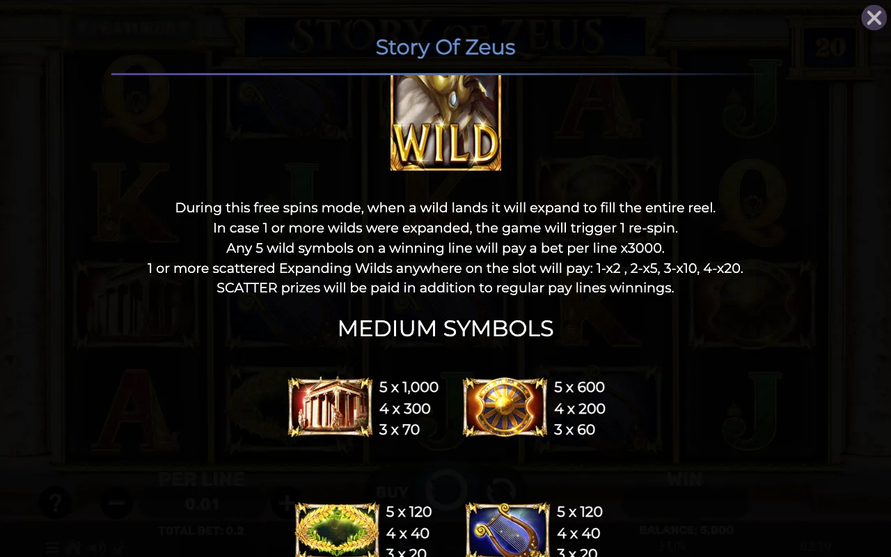 Game rules, page 4 — Story of Zeus