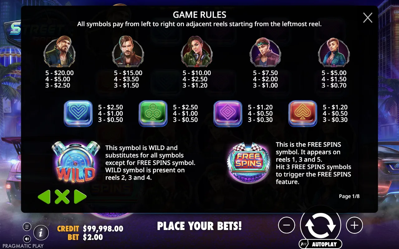 Game rules, page 1 — Street Racer