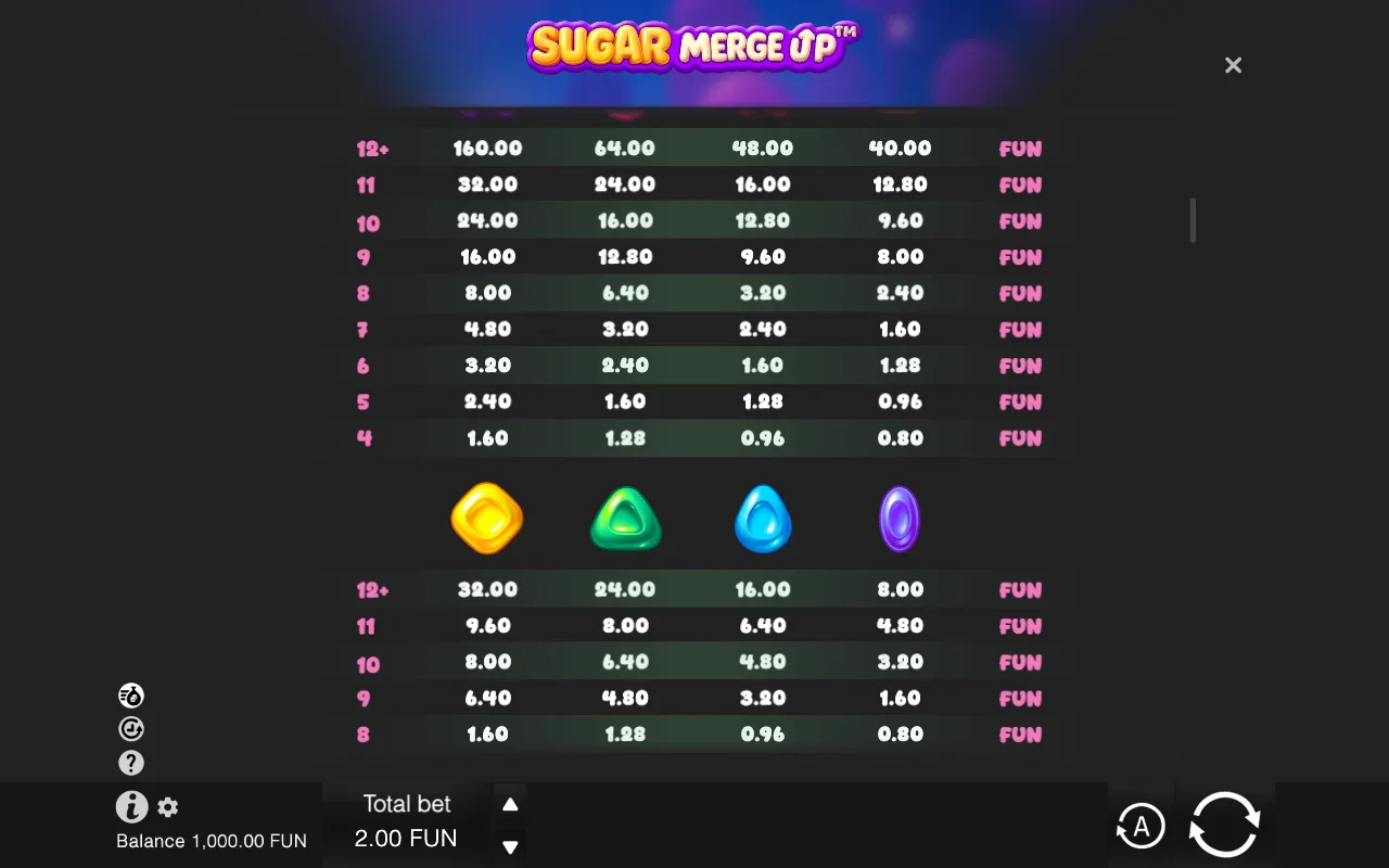 Game rules, page 2 — Sugar Merge Up