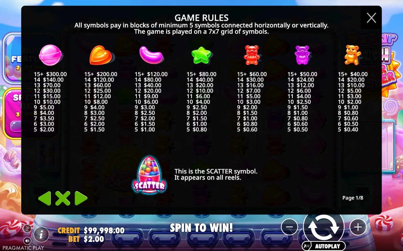 Game rules, page 1 — Sugar Rush Super Scatter