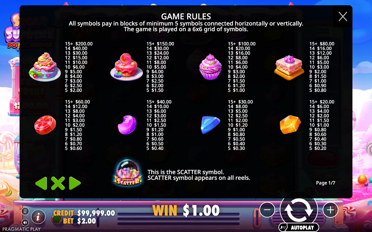Game rules, page 1 — Sugar Supreme Powernudge