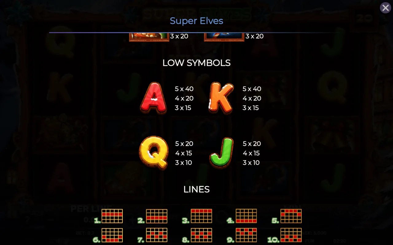 Low symbols — Super Elves