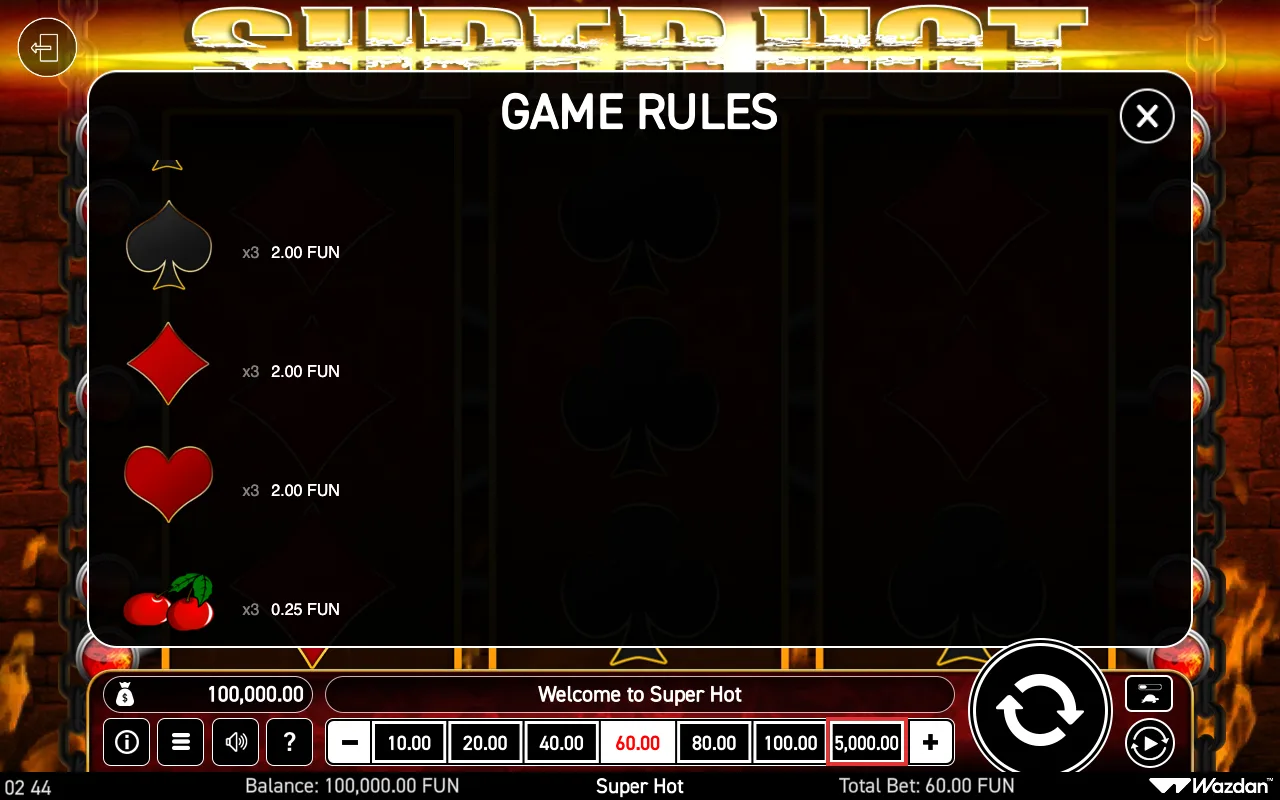 Game rules — Super Hot